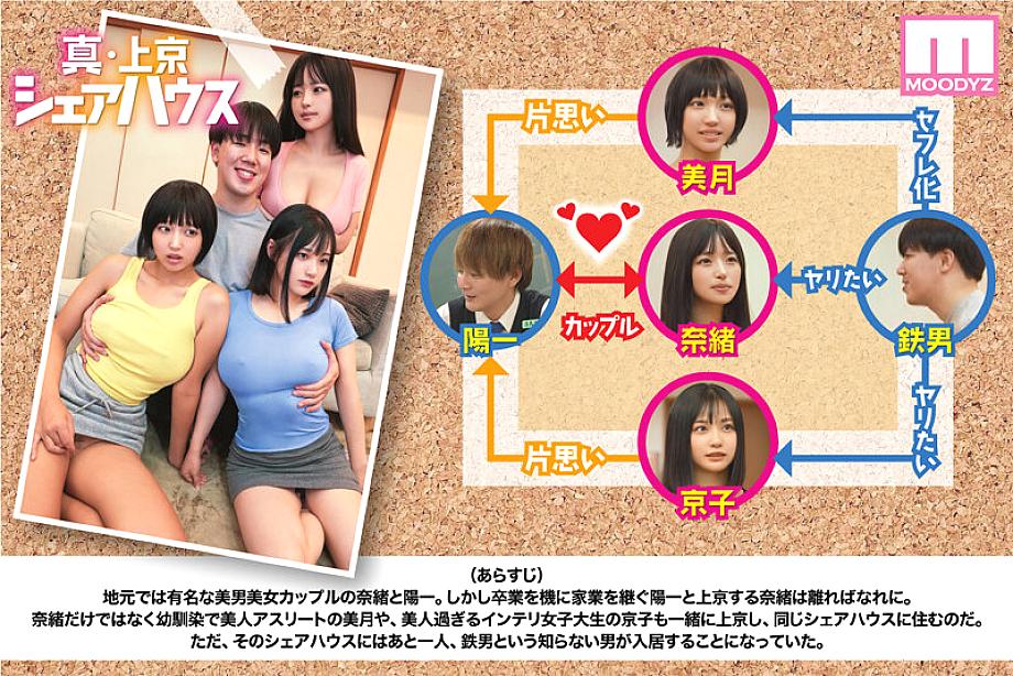 MIMK-223 JAV Films 日本語 - 00:05:00 - 00:10:00