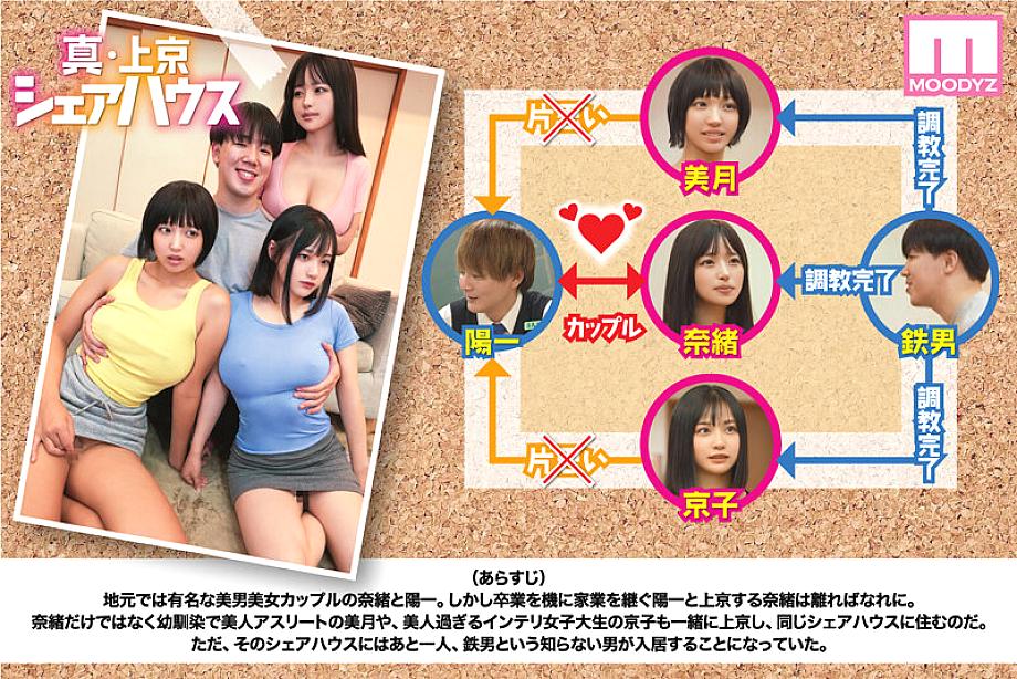 MIMK-228 JAV Films English - 00:05:00 - 00:10:00